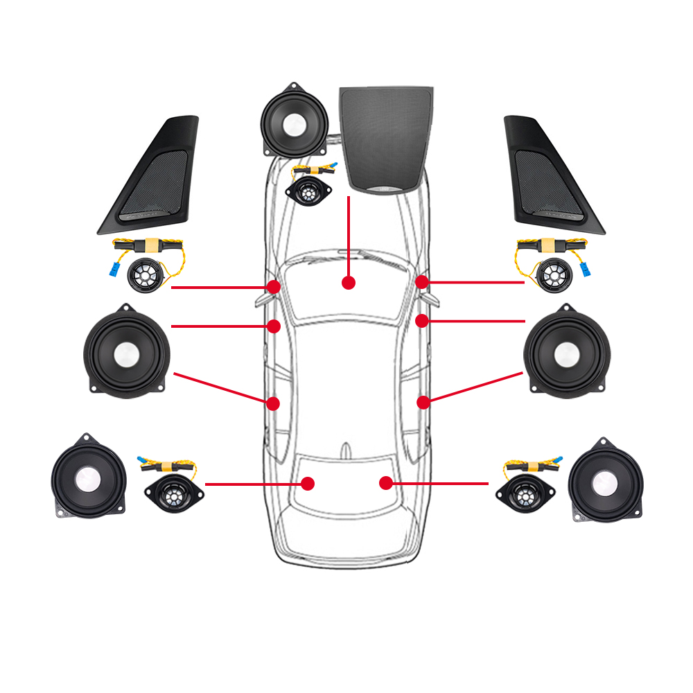 Audio Music Cover - ชุดลำโพงสำหรับ BMW F10 F11 ซีรีส์ 5