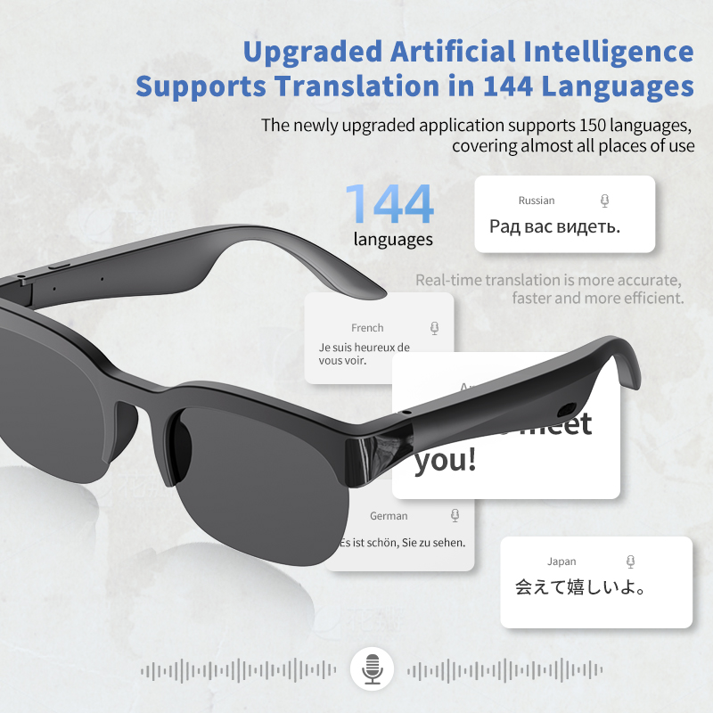 Audio Music To Video Ai Free - แว่นตาอัจฉริยะพร้อมระบบเสียง AI, โทรผ่านบลูทูธไร้สาย, ควบคุมด้วยเสียง, เลนส์ใสสวมใส่สบาย