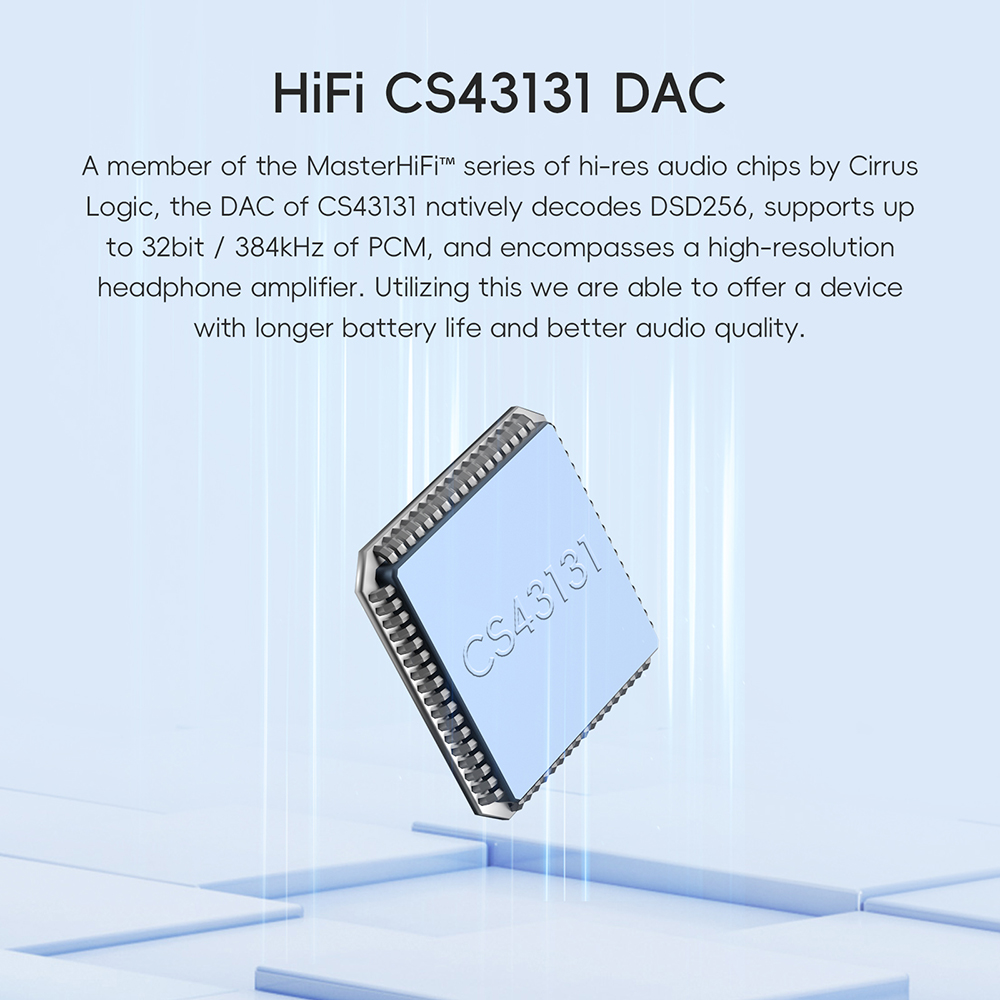 เครื่องเล่นเพลง HiFi HiBy R1 ข - Audio Music Web บทวิจารณ์และราคา
